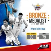 FIBA Asia Cup