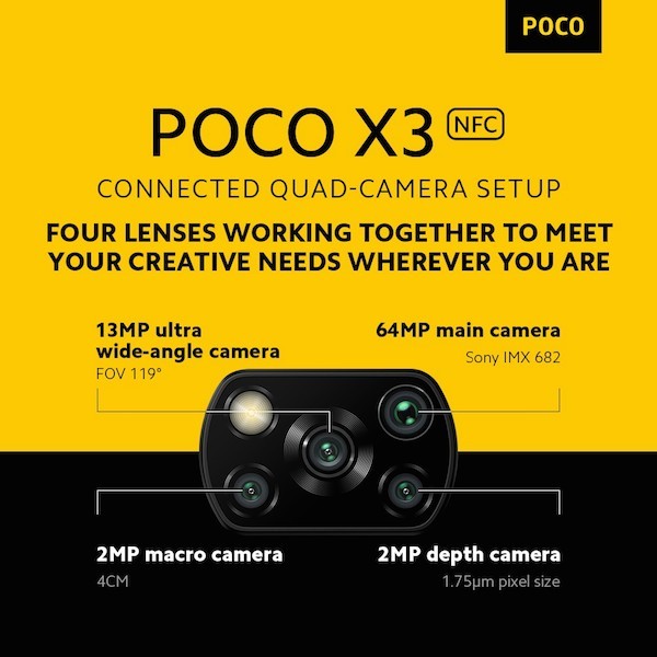 Poco X3 Camera
